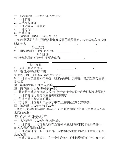 土地资源学考试试题
