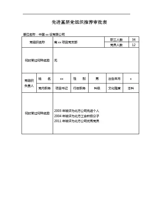 先进基层党组织推荐审批表