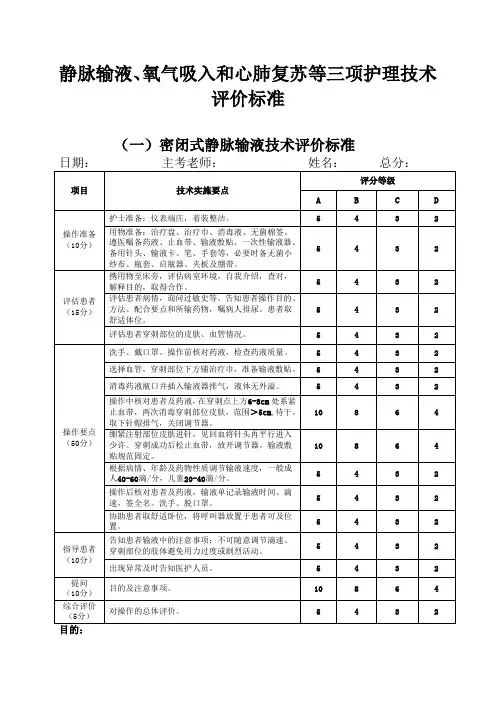 静脉输液、氧气吸入和心肺复苏等三项护理技术评价标准