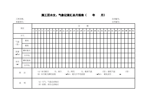 1施工区水文气象记录汇总月报表