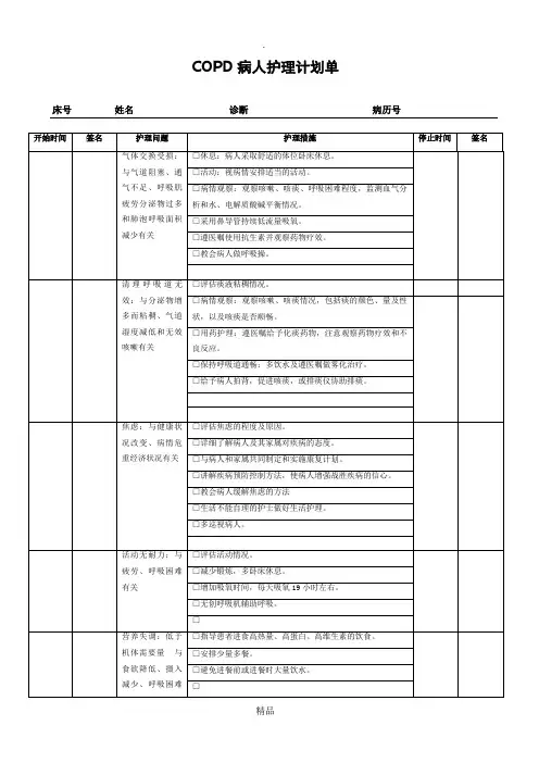 COPD(慢性阻塞性肺疾病护理计划单)