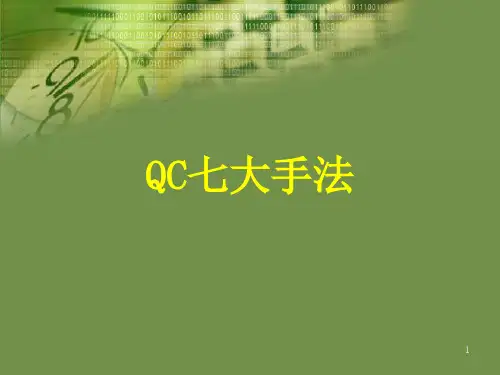 质量分析七大手法
