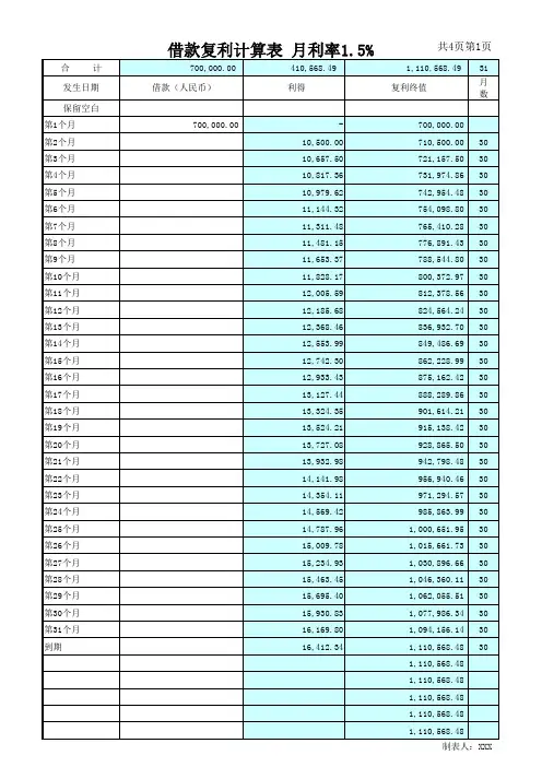 复利Excel表格计算公式表