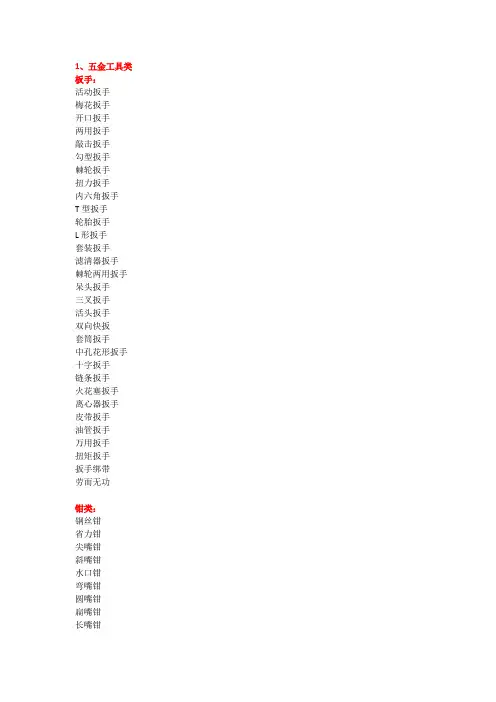 五金产品分类