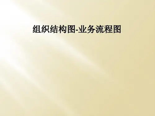 组织结构图-业务流程图