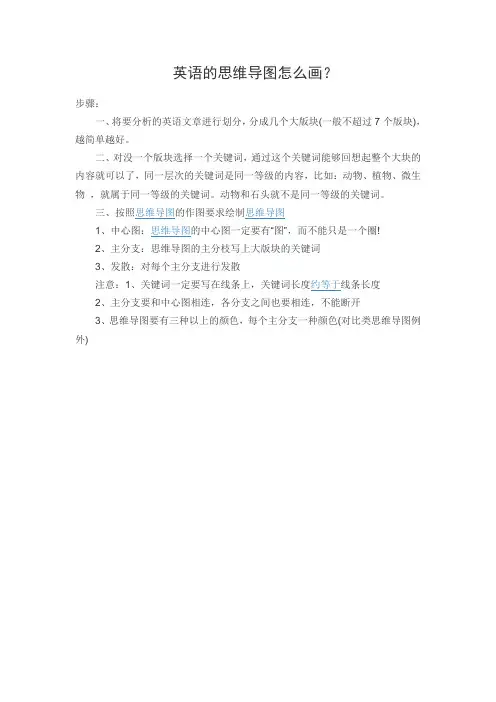 英语的思维导图怎么画