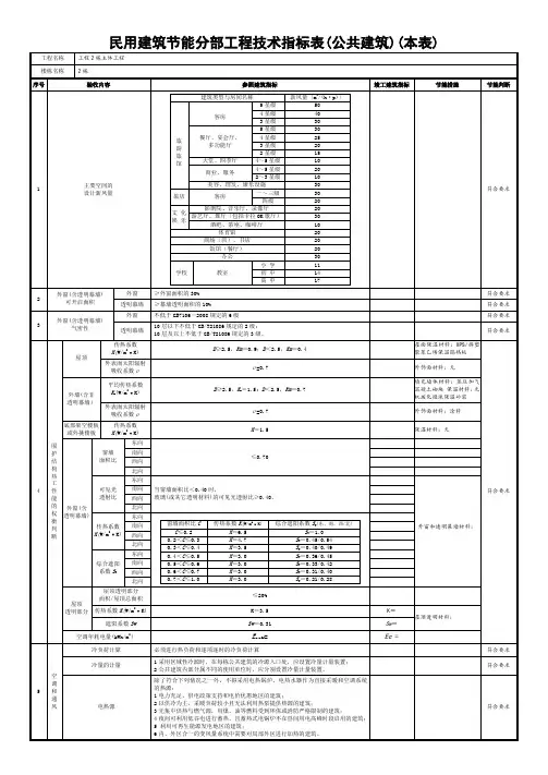 公共建筑节能技术指标表