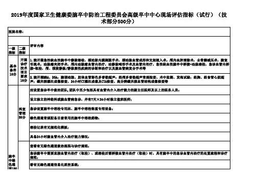 2019年度高级卒中中心现场评价指标—技术部分(试行)