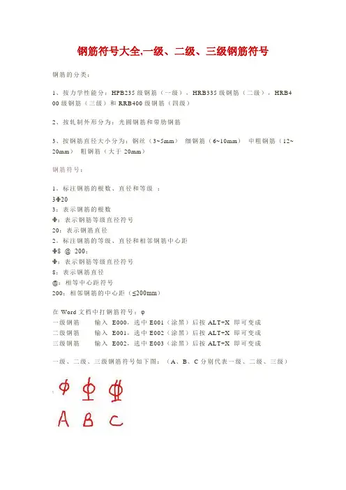 钢筋符号大全_一级、二级、三级钢筋符号