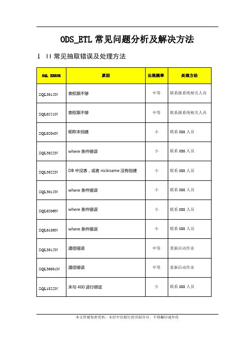 ODS_ETL常见问题分析及解决方法