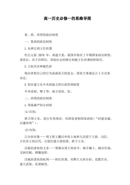 高一历史必修一的思维导图