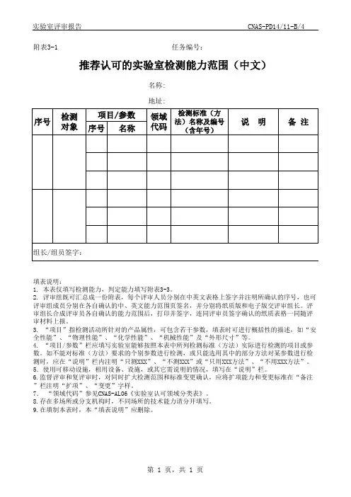 附表3(检测能力-能源之星-判定标准表)