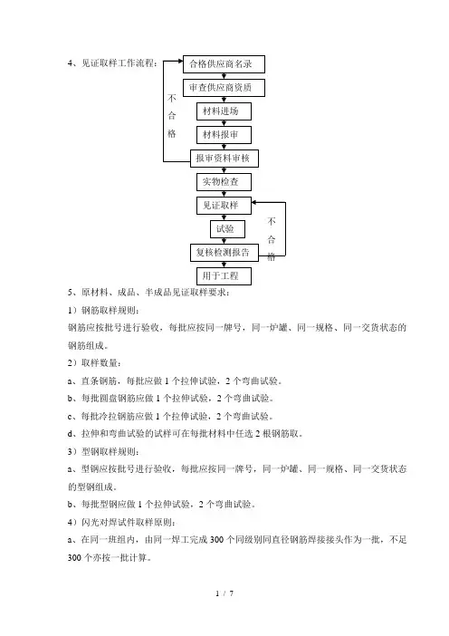 见证取样工作流程