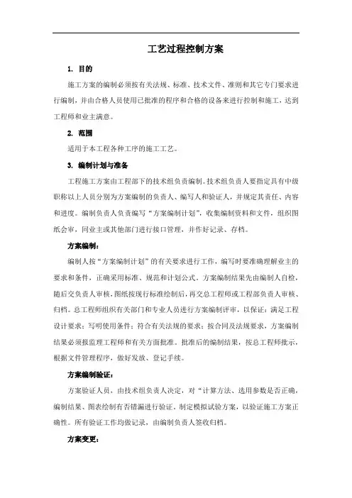 工艺过程控制方案