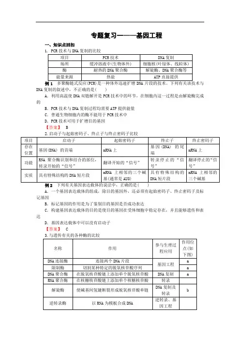 人教版高中生物选修三学案：专题复习一——基因工程