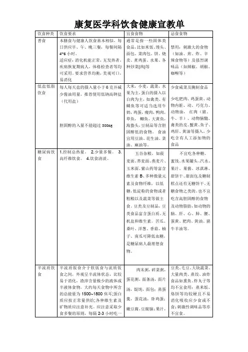 康复科病人的饮食宣教