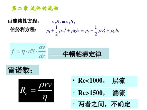 医用物理学,期末复习整理,免费下载教材