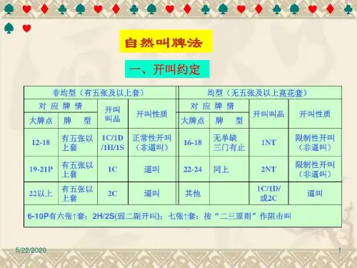 自然叫牌法桥牌22页PPT