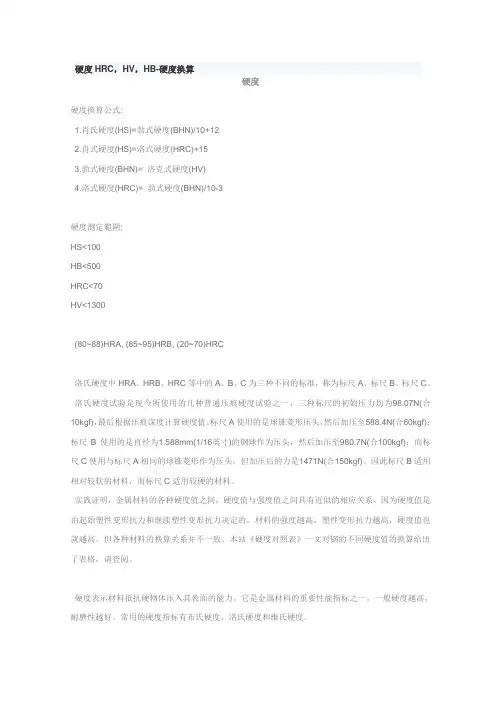硬度HRC