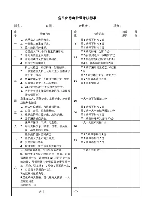 护理质量检查标准