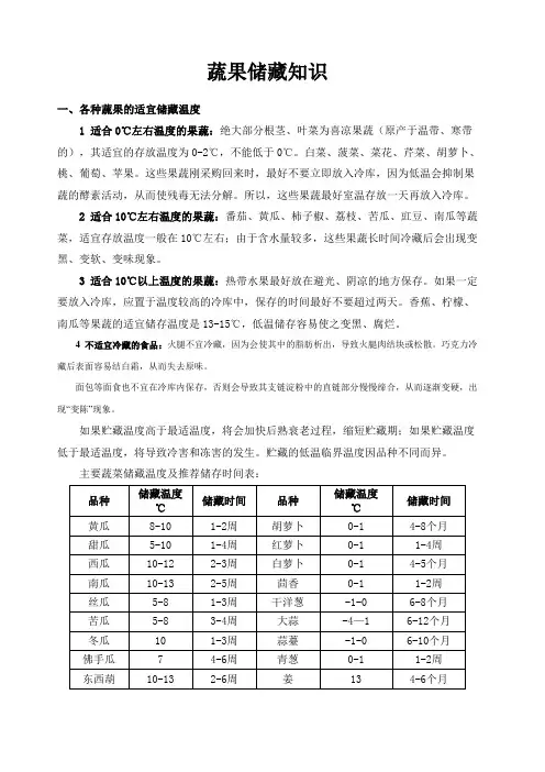 各种蔬菜水果的适宜储藏温度 2