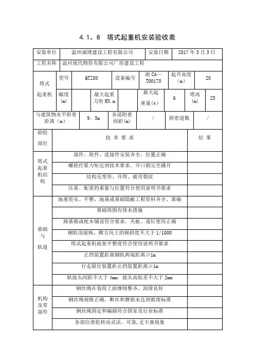 塔吊安装验收表