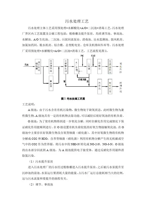 污水处理工艺