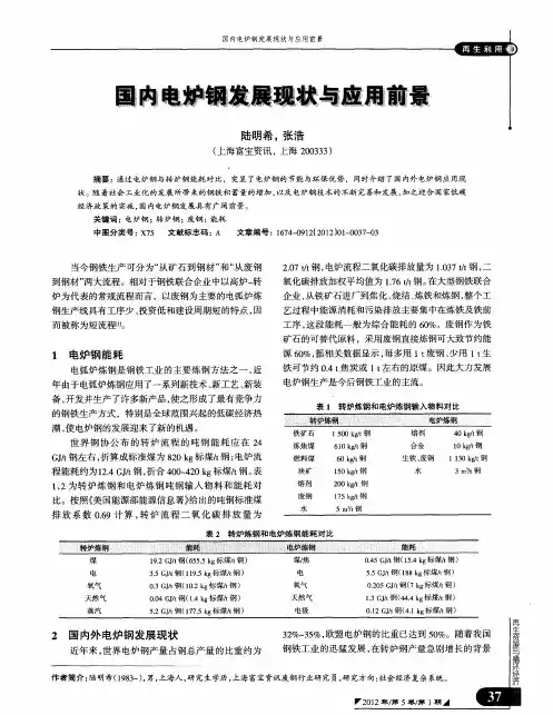 国内电炉钢发展现状与应用前景
