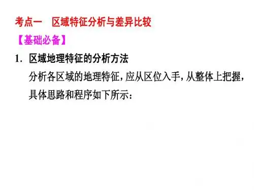 2015高三必修三区域特征差异复习