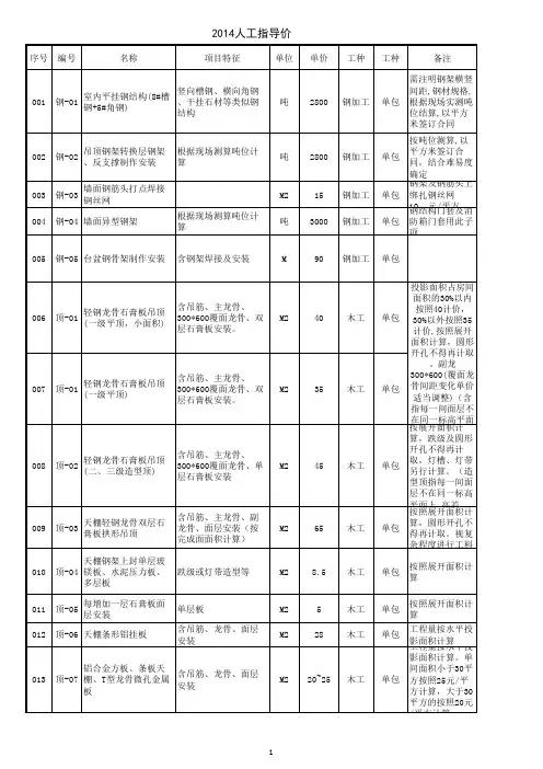 人工单价标准