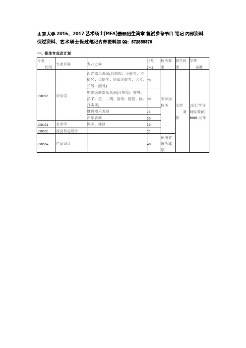 山东大学2016、2017艺术硕士(MFA)最新招生简章 复试参考书目 笔记 内部资料 保过资料.docx