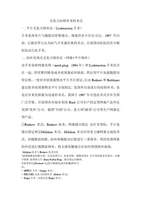 无张力疝修补术的术式(总结)
