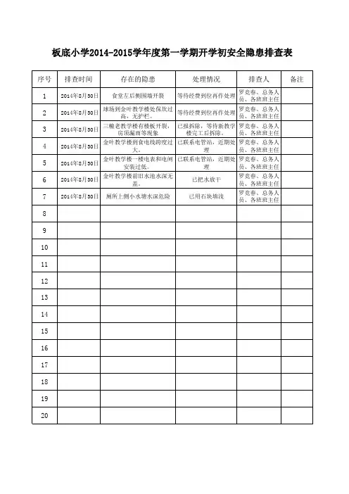 2014年秋开学初安全排查表