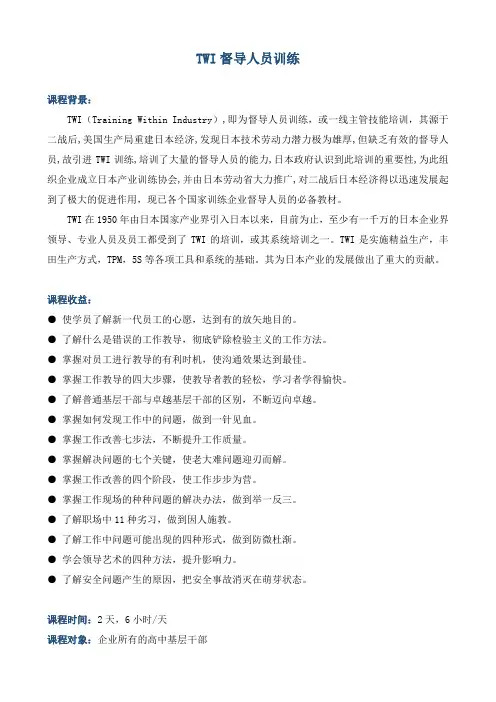 课程大纲《TWI督导人员训练》