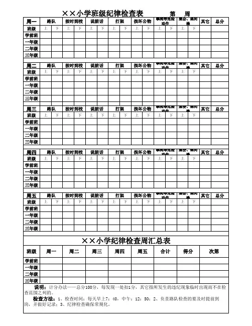 班级纪律检查表