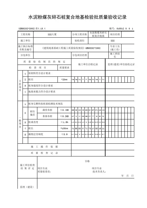 水泥粉煤灰碎石桩复合地基检验批质量验收记录010312
