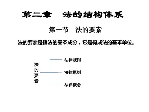 第二章 法的结构体系