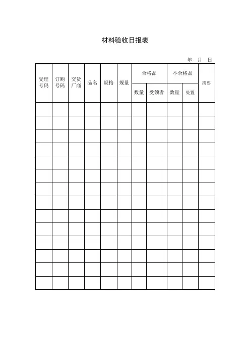 材料验收日报表