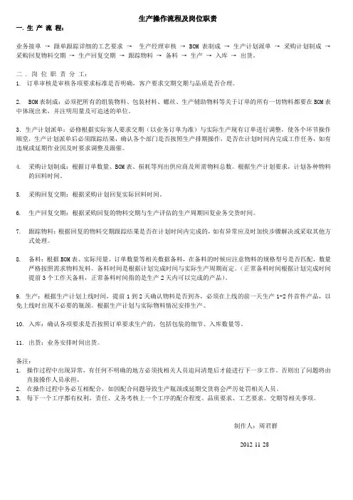 操作流程与要求