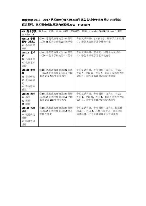 聊城大学2016、2017艺术硕士(MFA)最新招生简章 复试参考书目 笔记 内部资料 保过资料.docx