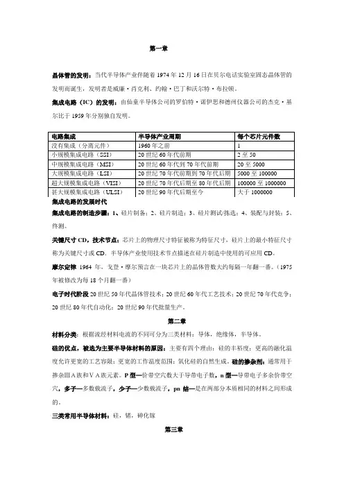 微电子工艺超详细重点总结
