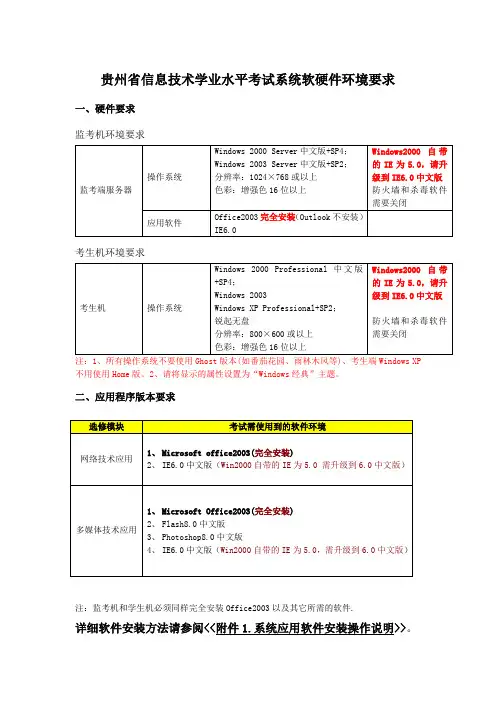 信息技术学业考试考前软硬件环境要求(机房环境)