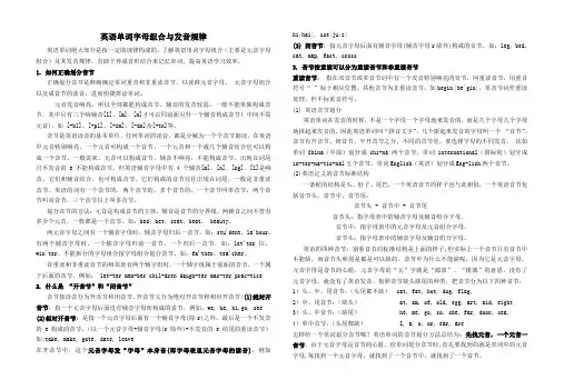 英语音标表、字母表-----_字母、字母组合发音规律记忆口诀