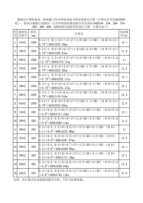 桩承载力计算公式