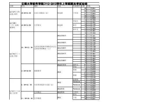 2012-2013学年上学期期末考试安排表(学生用)