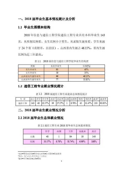 一、2018届毕业生基本情况统计及分析1.1毕业生规模和结构