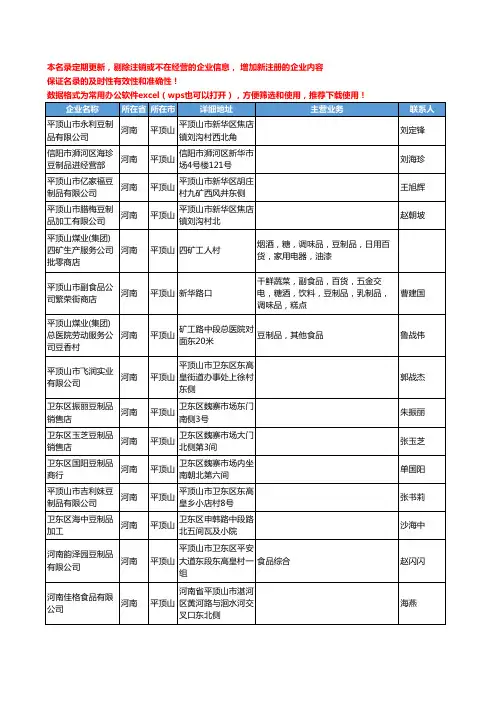 2020新版河南省豆制品工商企业公司名录名单黄页联系方式大全890家