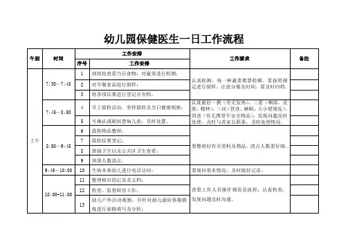 幼儿园保健员工作流程