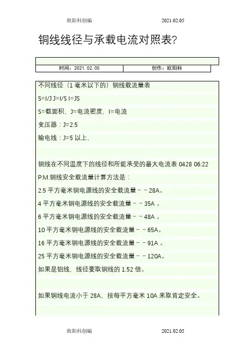 铜线线径与承载电流对照表-铜芯线承载电流表-线径与载流之欧阳科创编