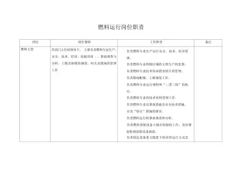 燃料运行岗位职责